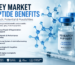 Grey market peptide benefits