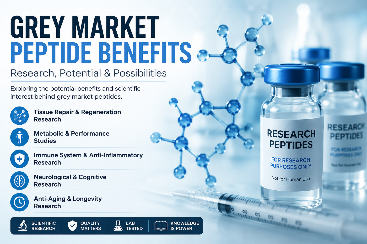 Grey market peptide benefits